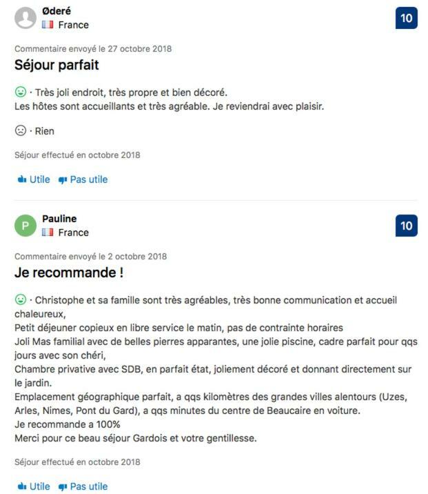 Mas Guiraud, Le Coquet Bed & Breakfast Beaucaire  Dış mekan fotoğraf